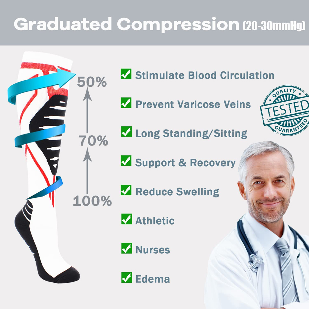 1Pair Compression Socks for Me - Compression Sock Medical 评论和价格